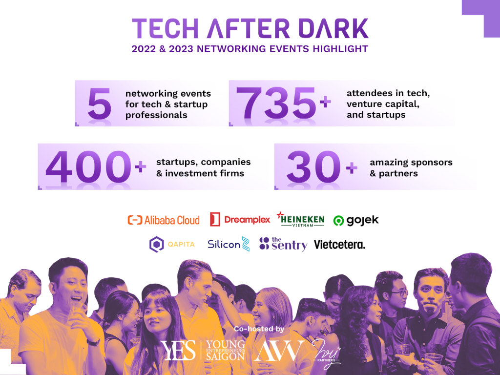 tech-after-dark
